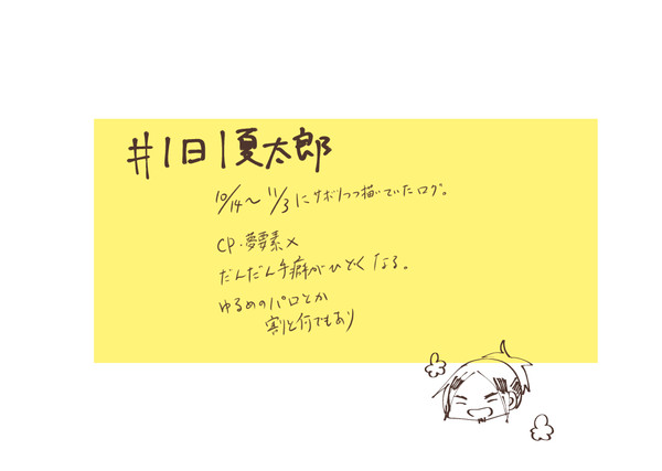 夏太郎Twitterログ