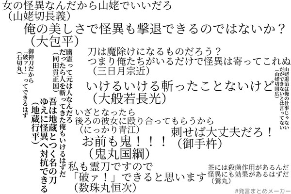 怪異退治に根拠のない自信を持つ本丸