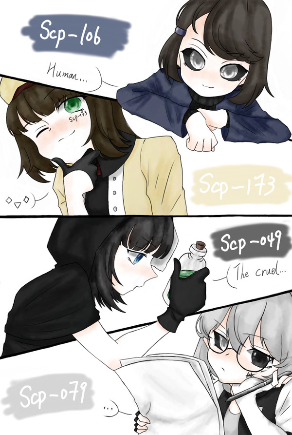 SCP foundation personification