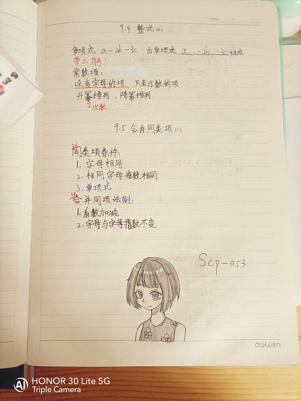 SCP foundation personification 4