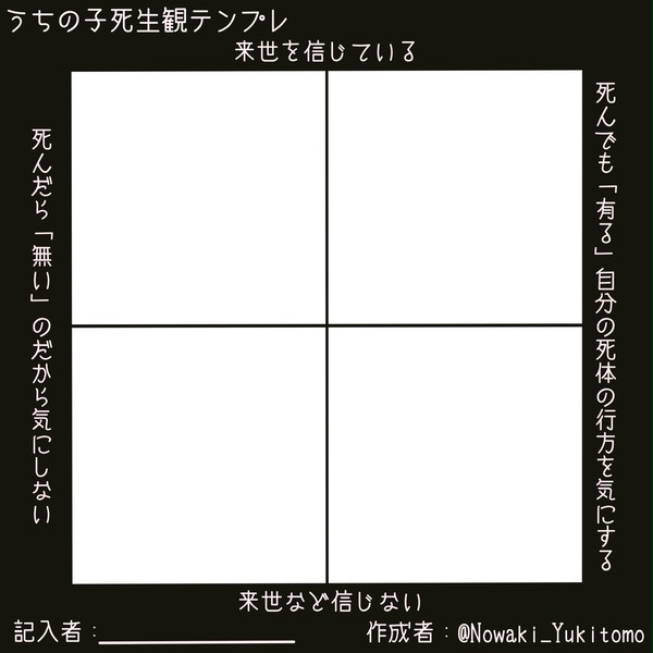 うちの子死生観テンプレ