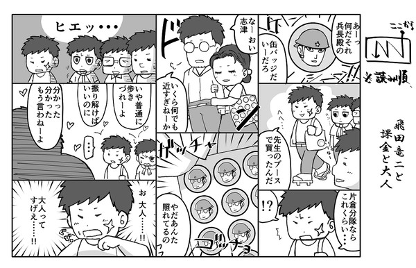 ゆるゆる謎時空漫画的なもの