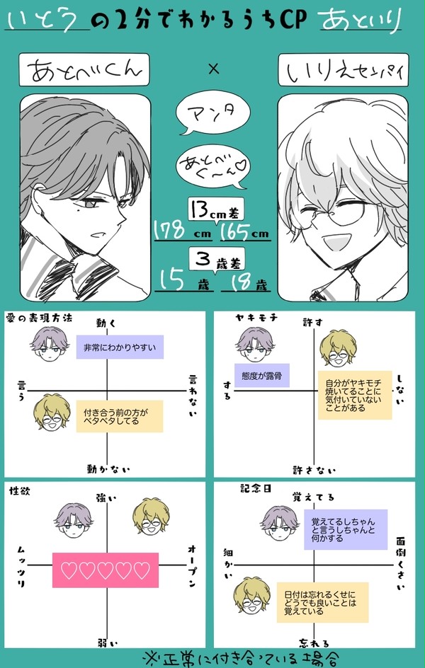 ぽいぴくまとめ4