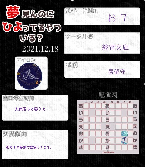 12/18　夢見んのにひよってるやついる？
