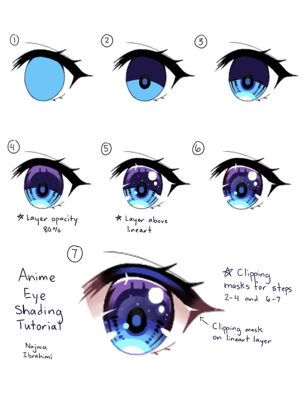 Anime Shading Tutorials - 1/11