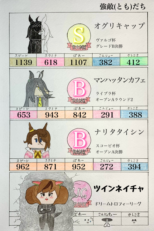 チャンピオンズミーティングについて想うこと