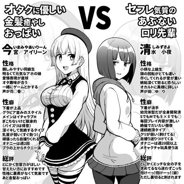 うちの娘2人付き合うならどっち？【アンケ付】