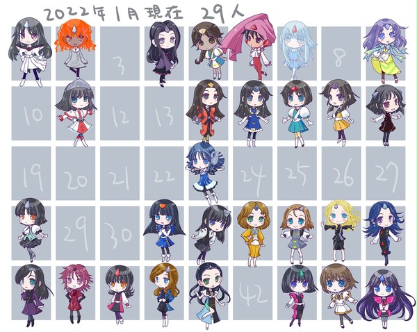 【FSS】ファイブスター物語ちびファティマ2022年1月現在進捗
