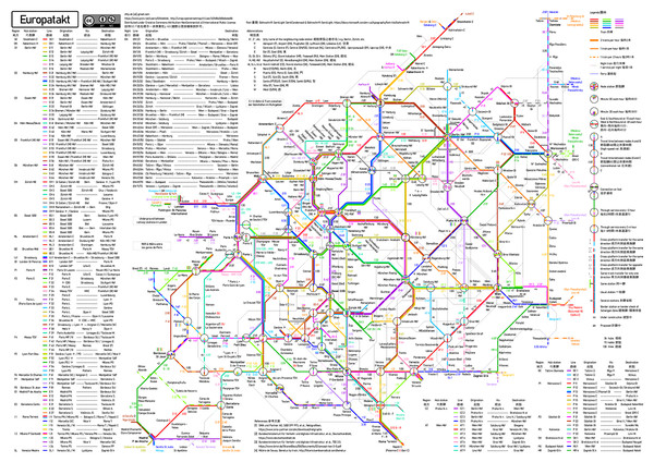 Europatakt （欧州鉄道パターンダイヤ）を構想してみた