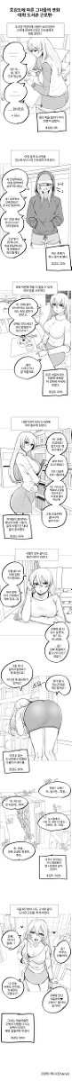 호감도에 따른 그녀들의 변화(대학 도서관 근로편)