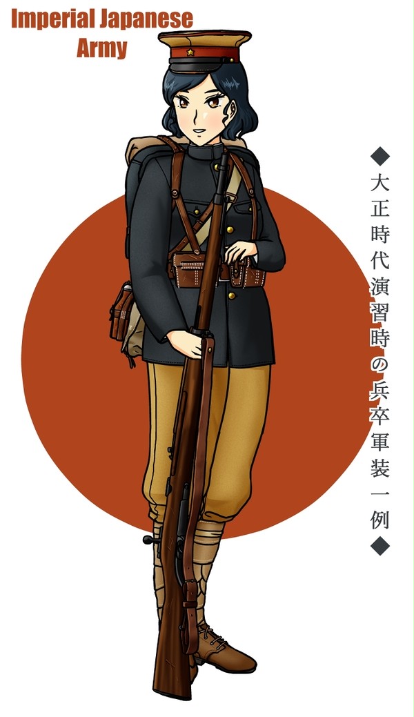 大正期の演習軍装一例