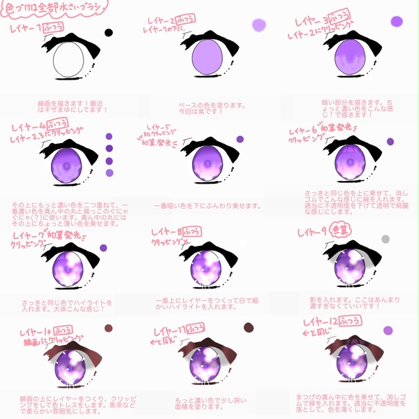 目イキング！