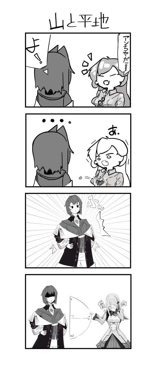 山と平地