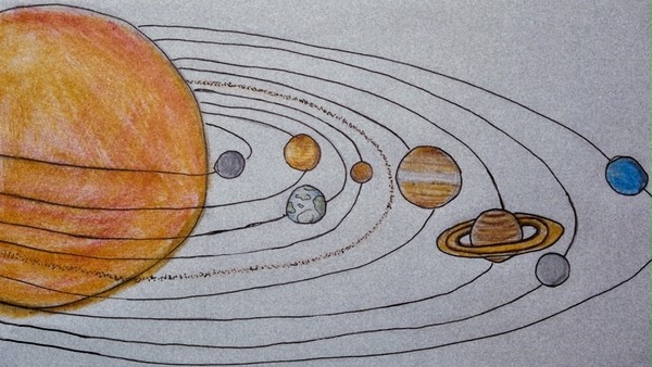 the planets