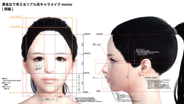 黄金比で考えるリアル系キャラメイク [ 顔編 ]