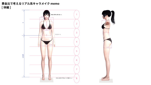 黄金比で考えるリアル系キャラメイク [ 体編 ]