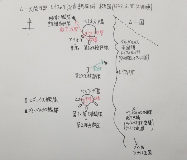 イルネティア解放戦(2) 関連絵図
