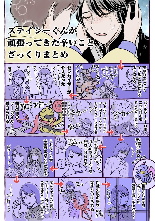 ツラいことを頑張ってしまったステイシーくんまとめ