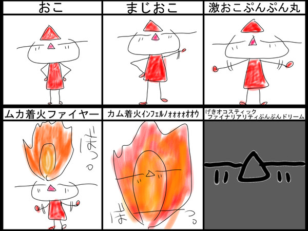 最後は燃え尽きた。