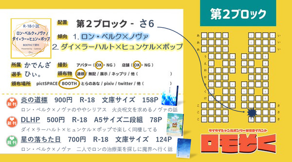 【3/26ロモそく】おしながき【ウェブオンリー】