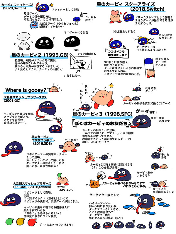 グーイについて