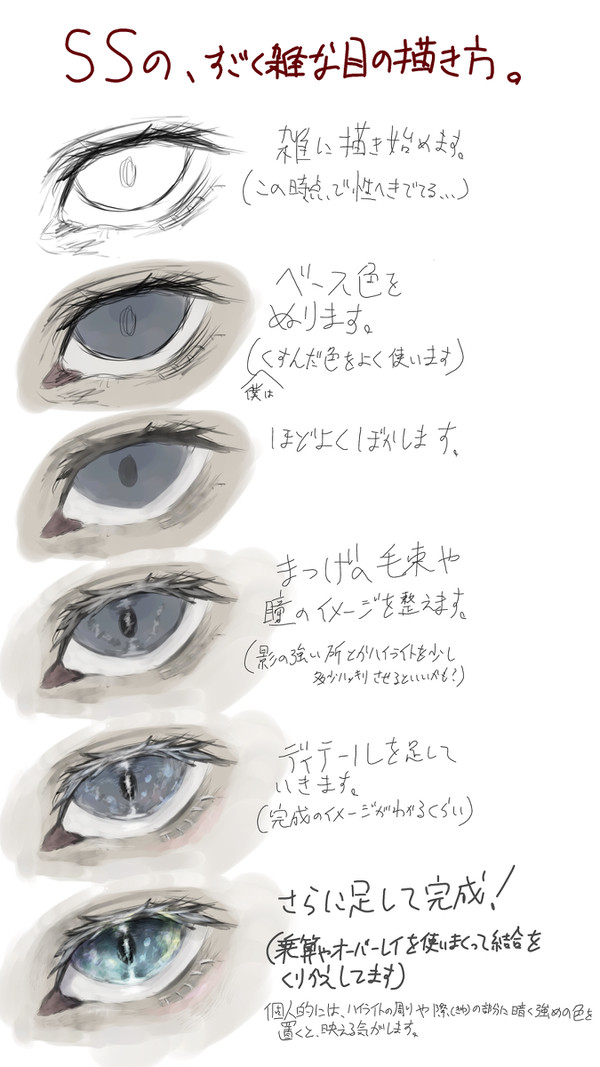 メイキング？？