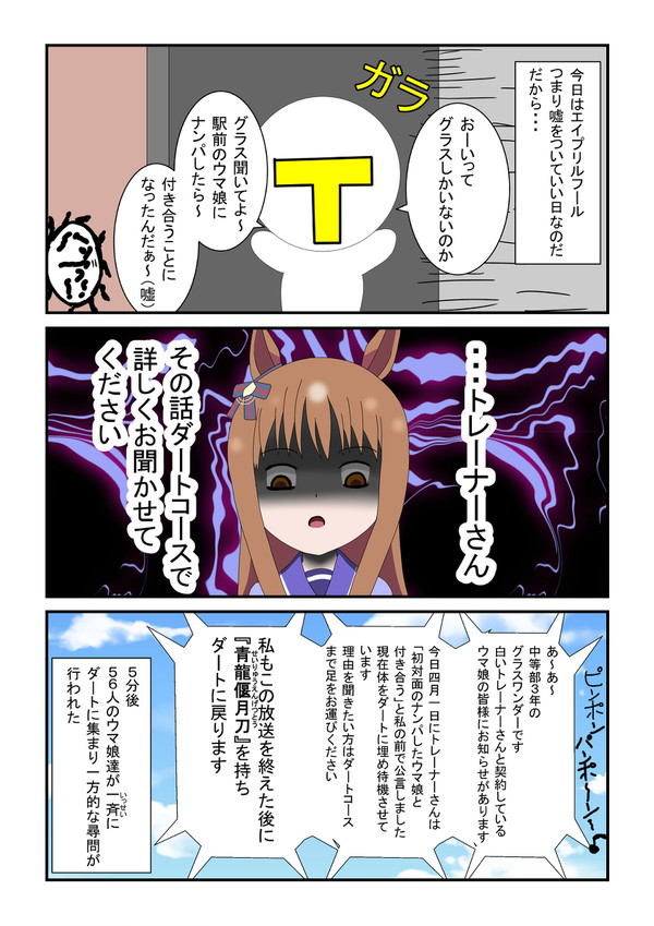 2022年エイプリルフール