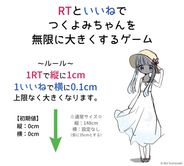 【公式】RTといいねでつくよみちゃんを無限に大きくするゲーム
