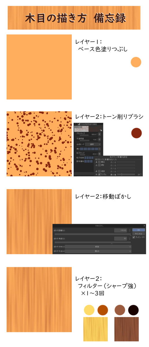木目の描き方