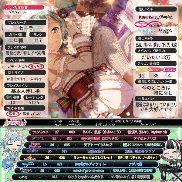 プロフィール
