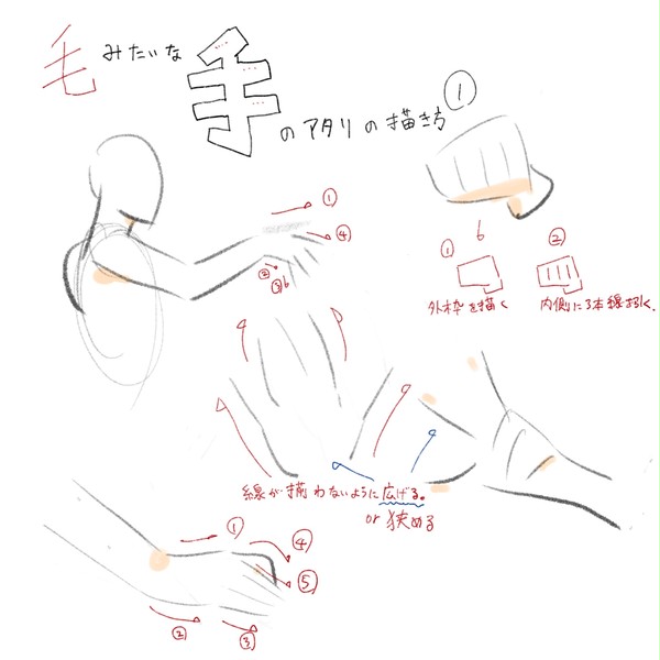【講座】毛みたいな手のアタリの描き方