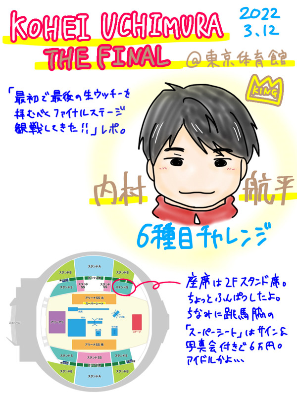 「KOHEI UCHIMURA THE FINAL」レポ