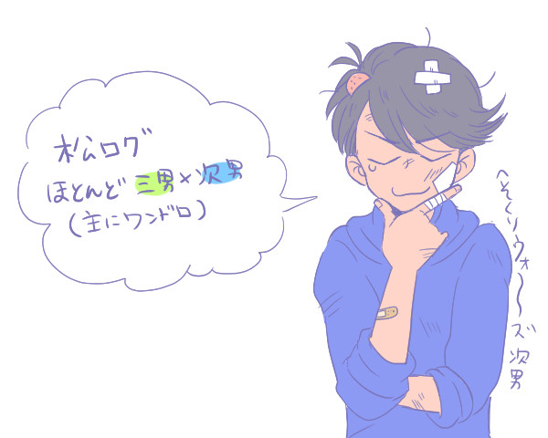 むつごログ