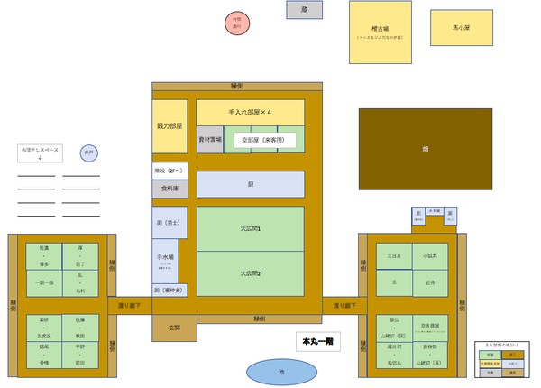 某本丸・間取り図