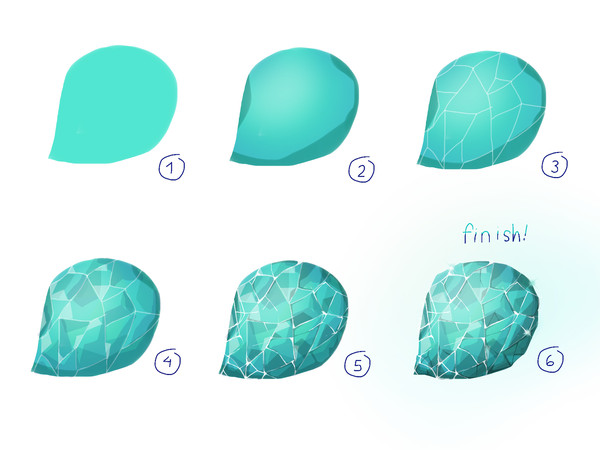 step by step
