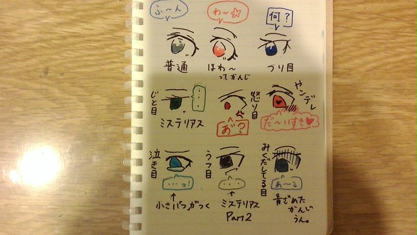 自分がイラスト書く時の目