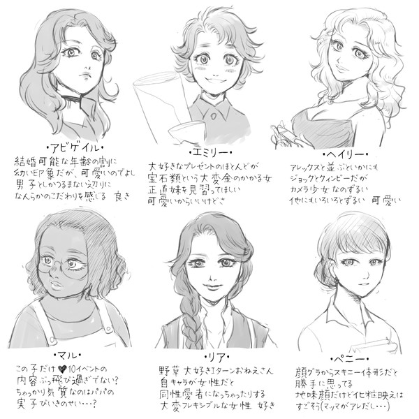 スターデューバレー女子キャラ第一印象