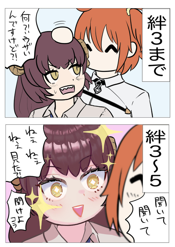 メアリーちゃん