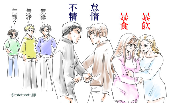 ワンドロまとめ(3)