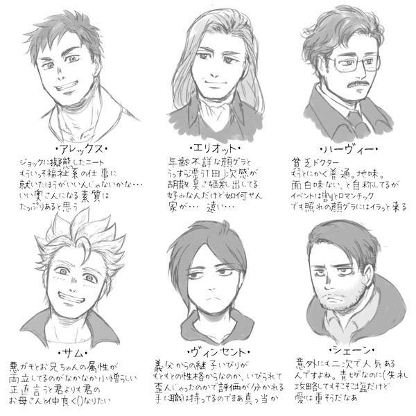 スターデューバレー男子キャラ第一印象