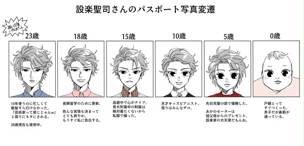GSまとめ