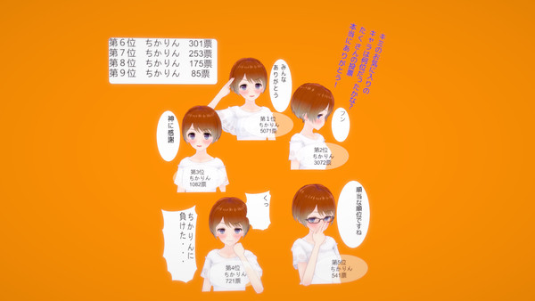 例の人気投票