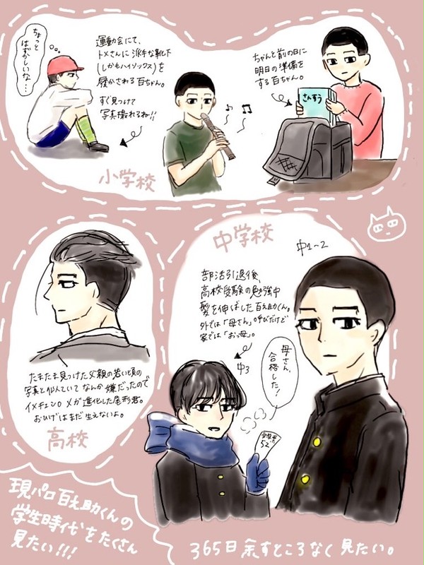 現パロ尾形家