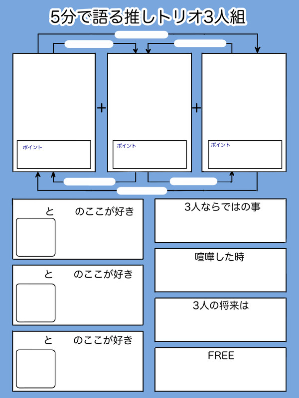 5分で語る推しトリオ3人組