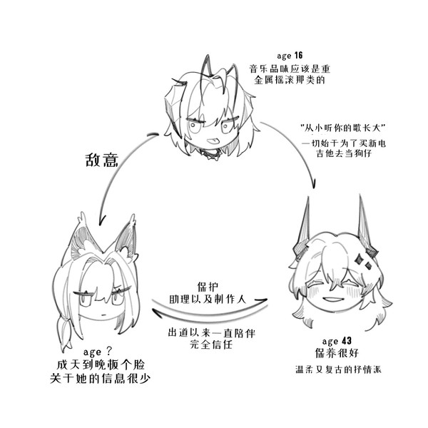 无题