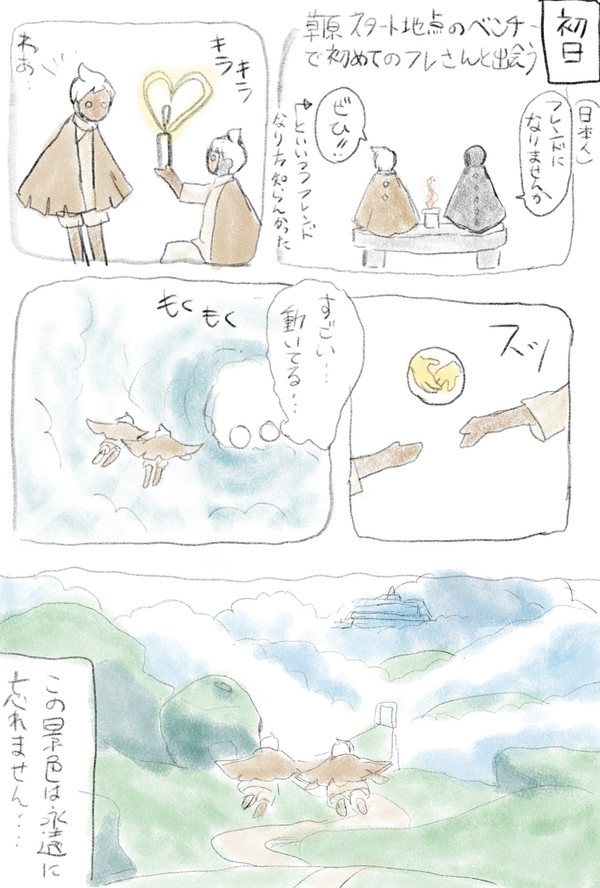 Sky実録③