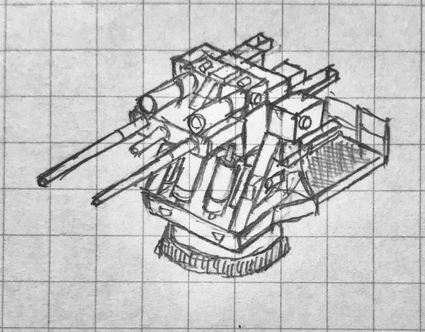 対空砲たち