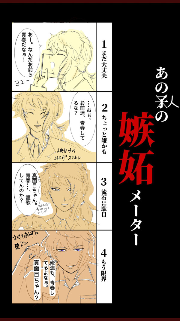 御影小次郎の嫉妬メーター