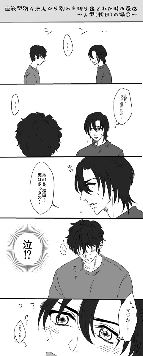 【松萩】血液型診断パロ
