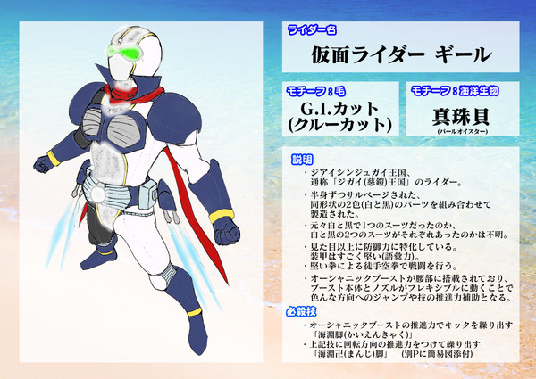 【ピクライ-海GP】仮面ライダーギール